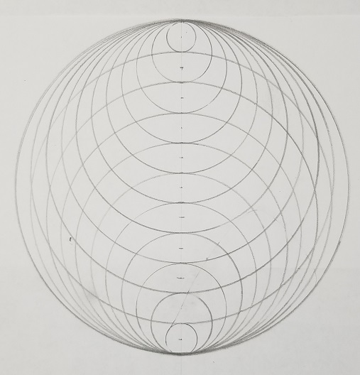 Concentric Circles